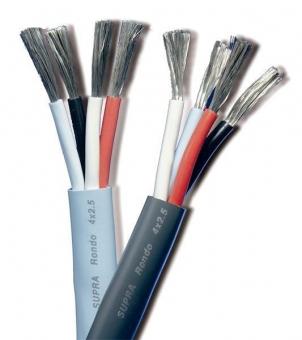 Supra Cables Rondo Lautsprecherkabel 4 x 2,5mm², - Meterware Eis Blau 