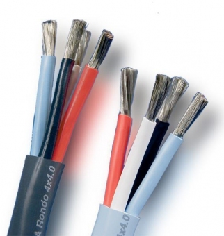 Supra Cables Rondo Lautsprecherkabel 4 x 4,0mm², - Meterware Anthrazit 